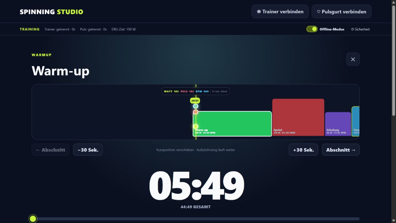 Live training with moving course, live value balls, trends and timeline controls