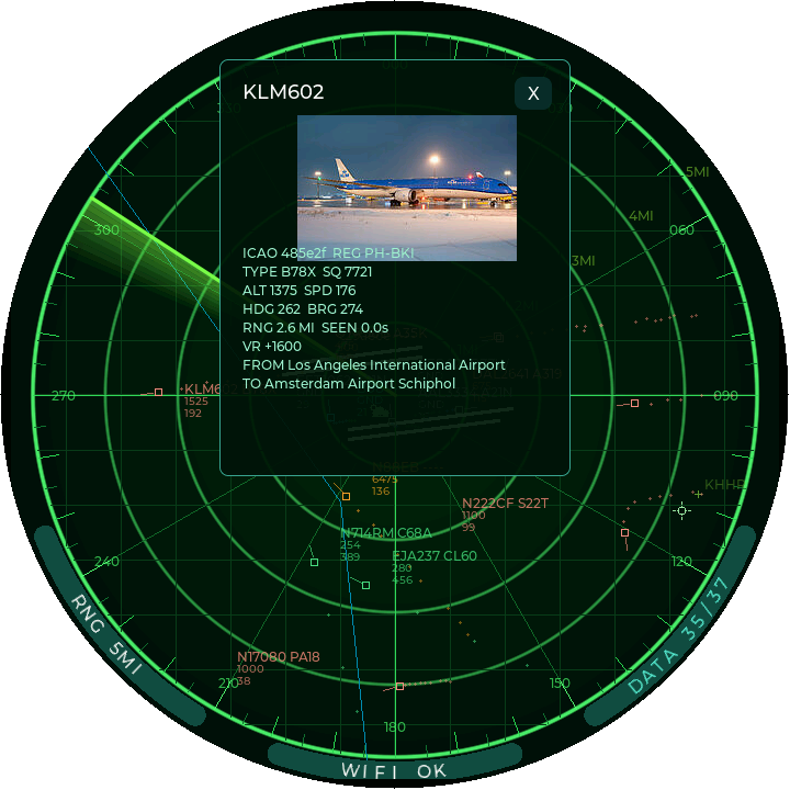 Flugzeugdetail mit Foto, Route, Höhe und Geschwindigkeit