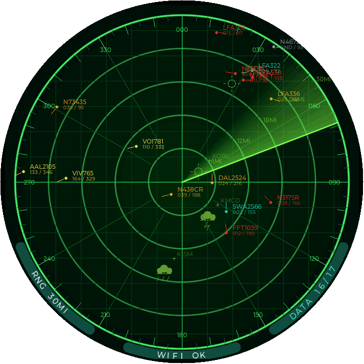 Websimulation des Flugradars mit Flughafenwetter